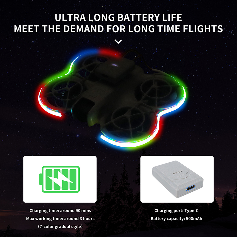 Drone Kit Waterproof - Zestaw LED do drona DJI NEO/Avata