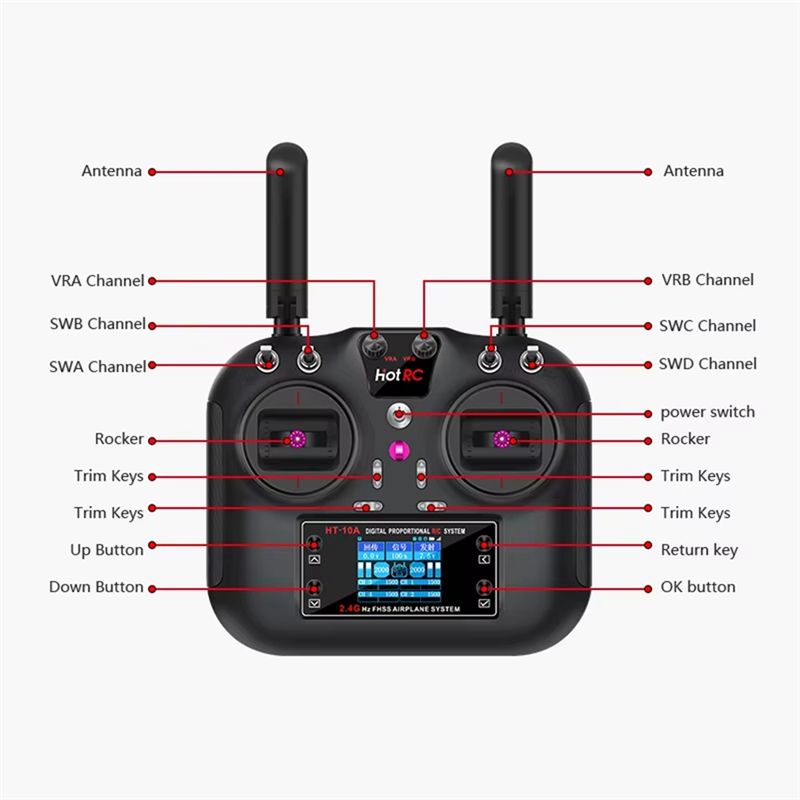 Zestaw zdalnego sterowania HOT – Drone Kit Beginner recenzja i cena