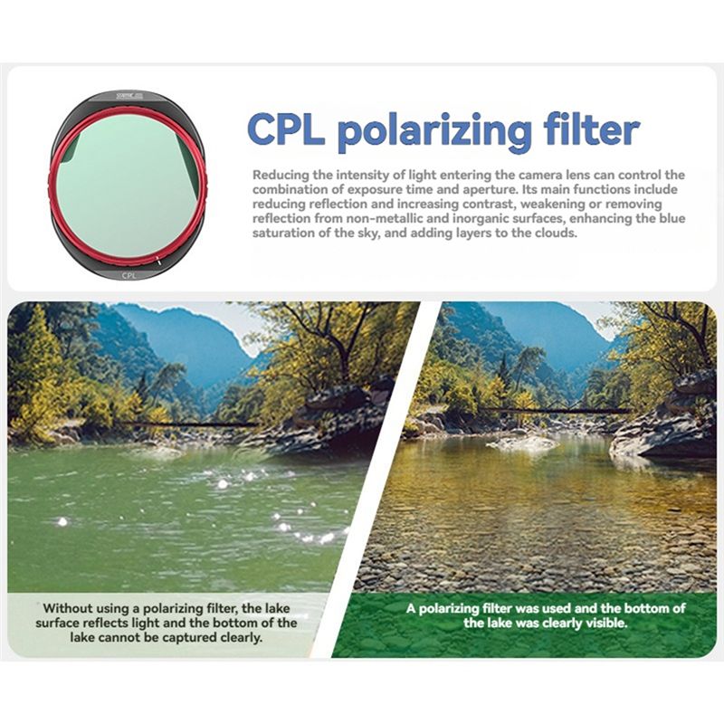 STARTRC Zestaw filtrów CPL ND  – Drone Kit Waterproof recenzja i cena