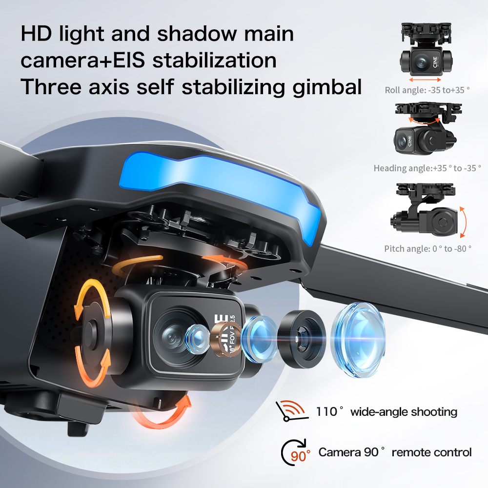 Nowy dron S-X1 MAX GPS 8K Prof – Drone Kit Professional recenzja i cena
